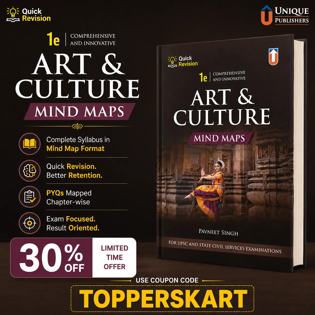 Art & Culture Mind Maps by Pavneet Singh