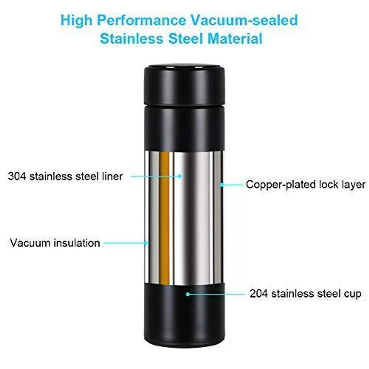 Smart LED Temperature Display Bottle | 500ml Steel - Image 5